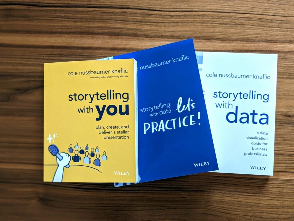 Three books layered on each other on a desk. Storytelling with You, Storytelling with Data and Let's Practice